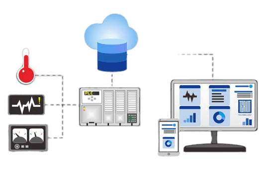 IoT Illustration